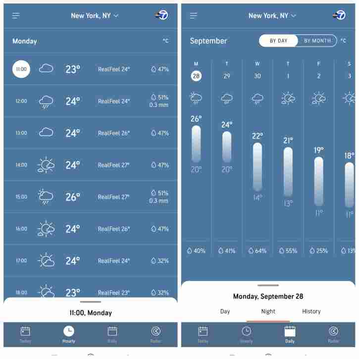 AccuWeather Pro Apk ( Live Forecast Radar & Weather Alert ) - Modo Premium