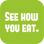 Food Diary See How You Eat App v3.2.12 (Modificación)
